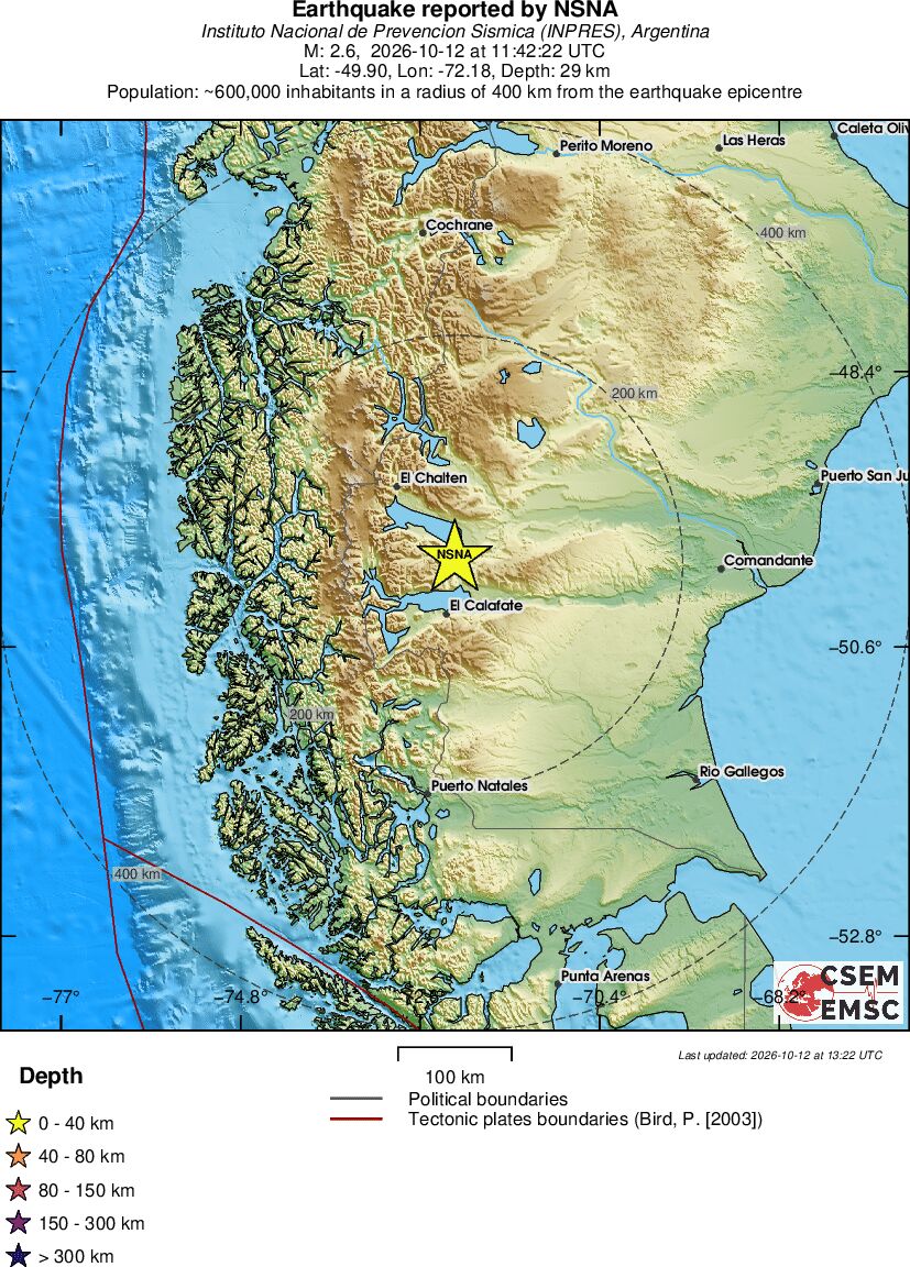 Regional View