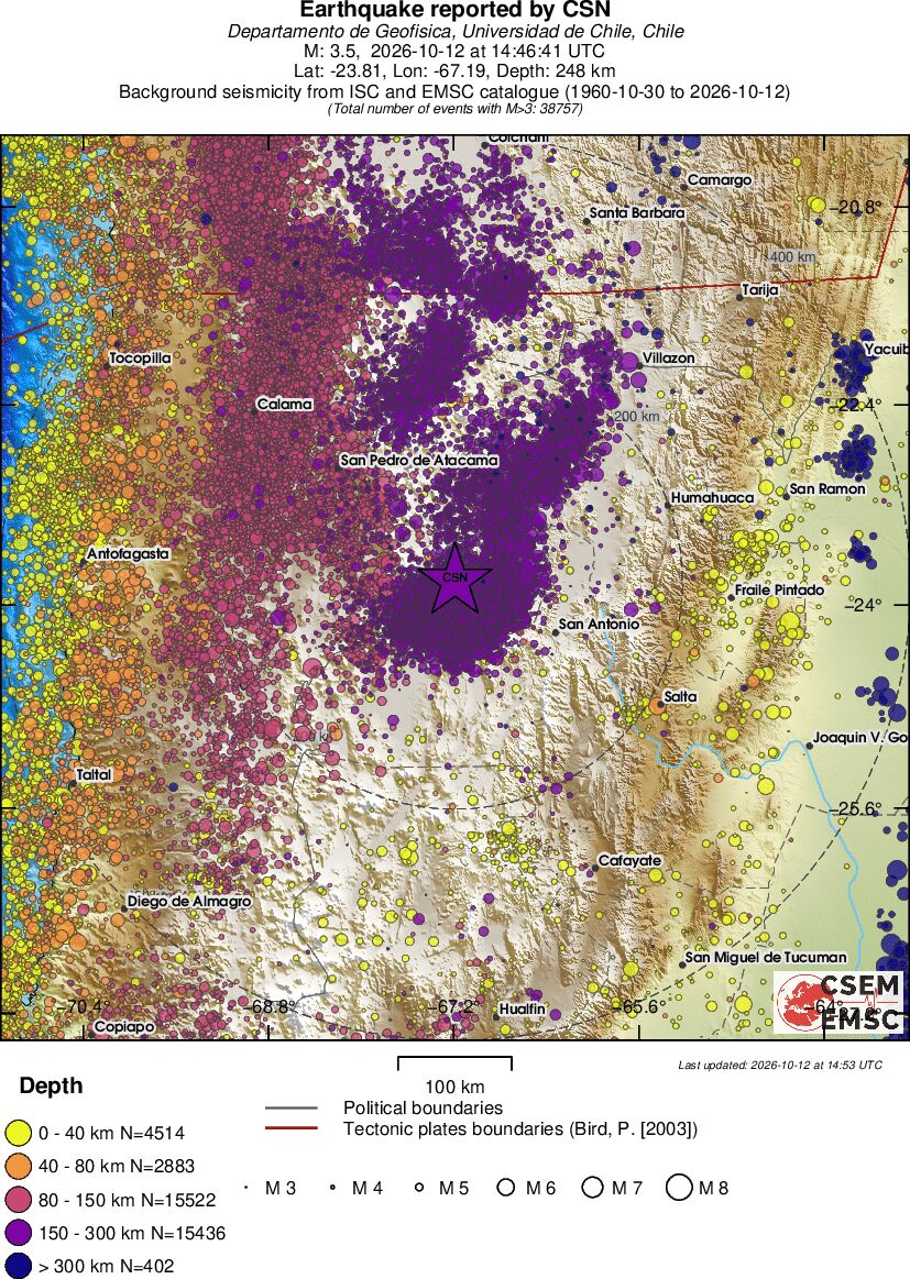 regional historical seismicity