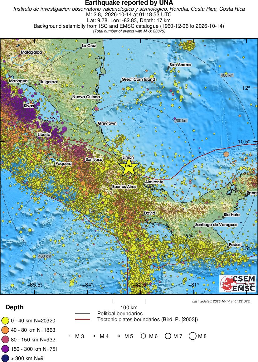 regional historical seismicity