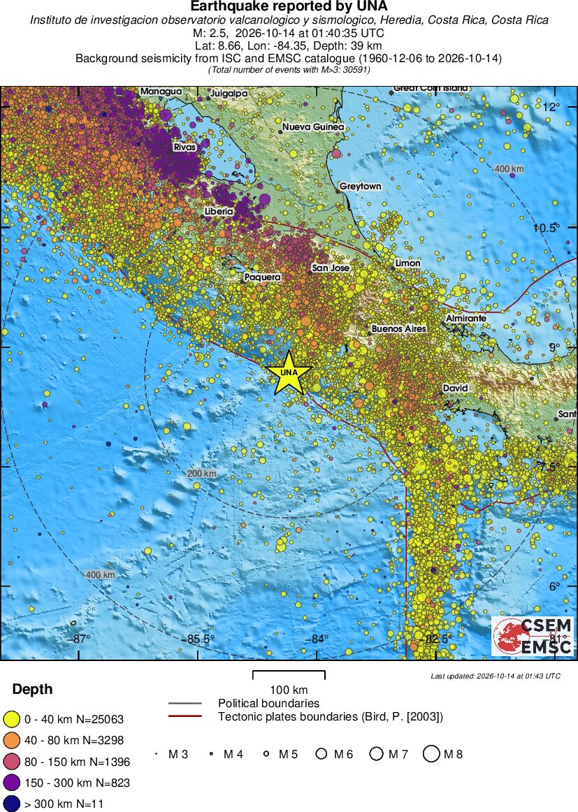 regional historical seismicity
