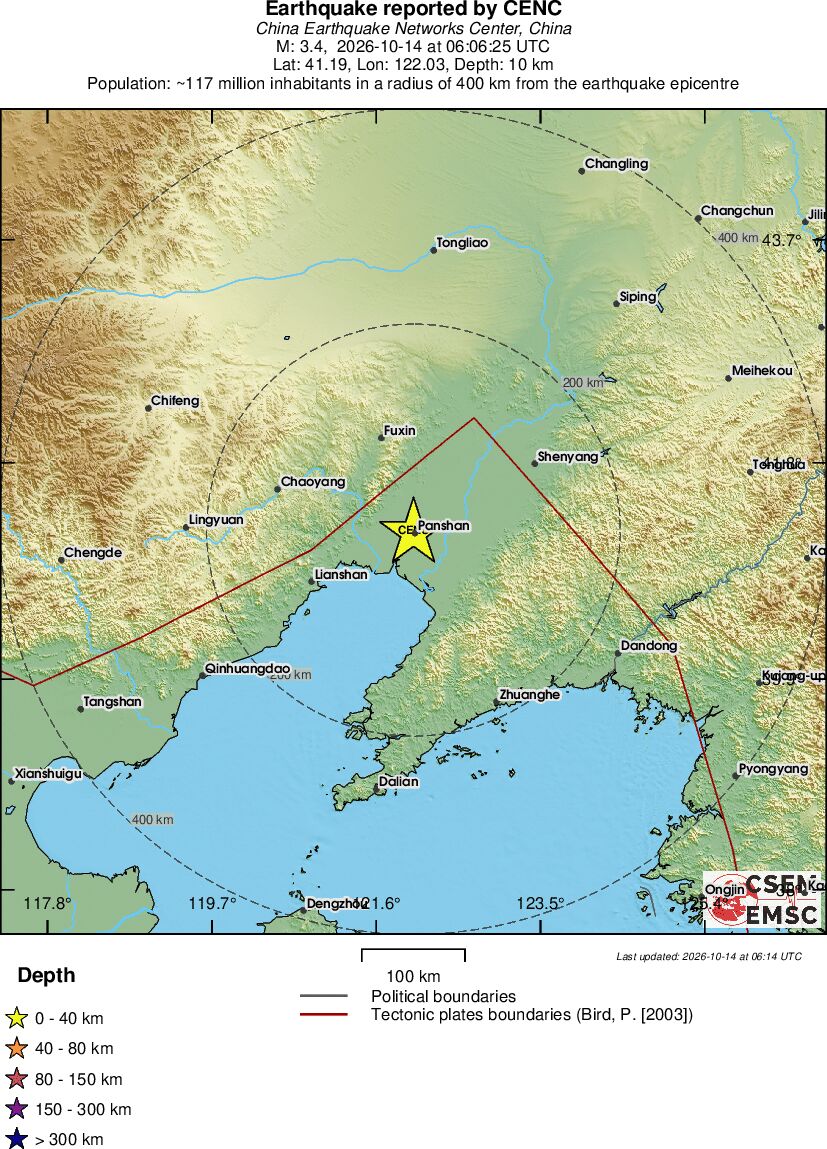 Regional View