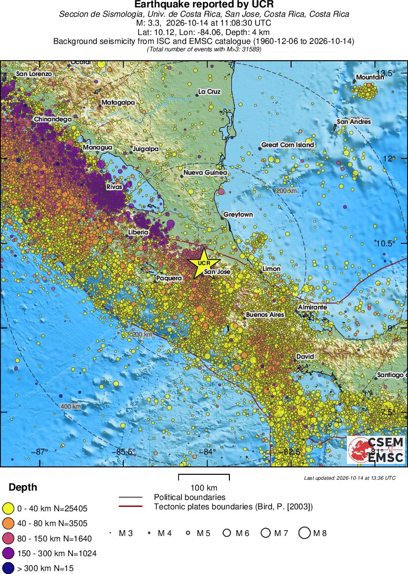regional historical seismicity