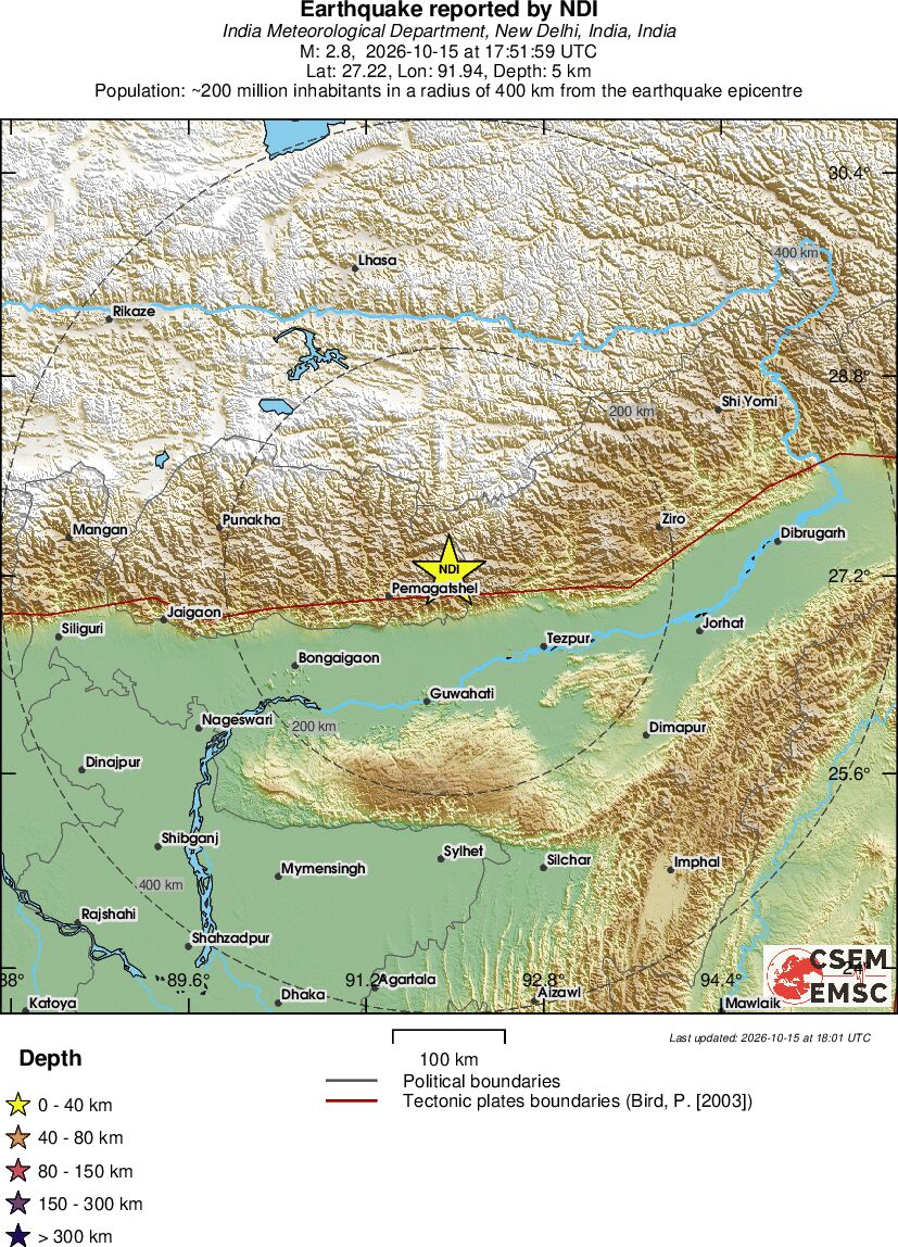 Regional View
