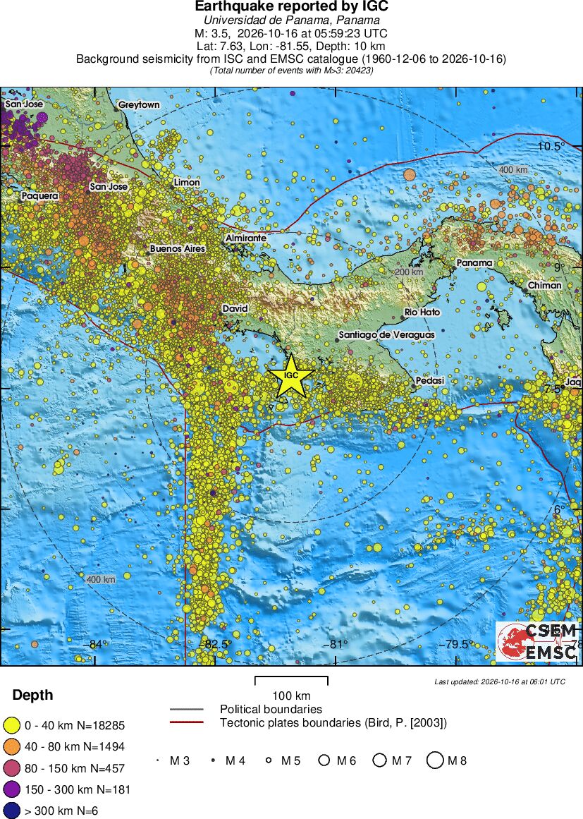 regional historical seismicity