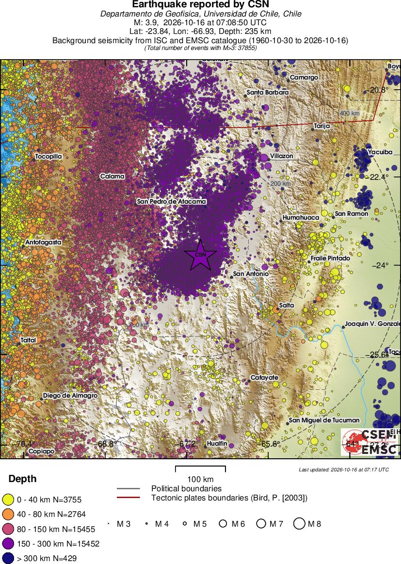 regional historical seismicity