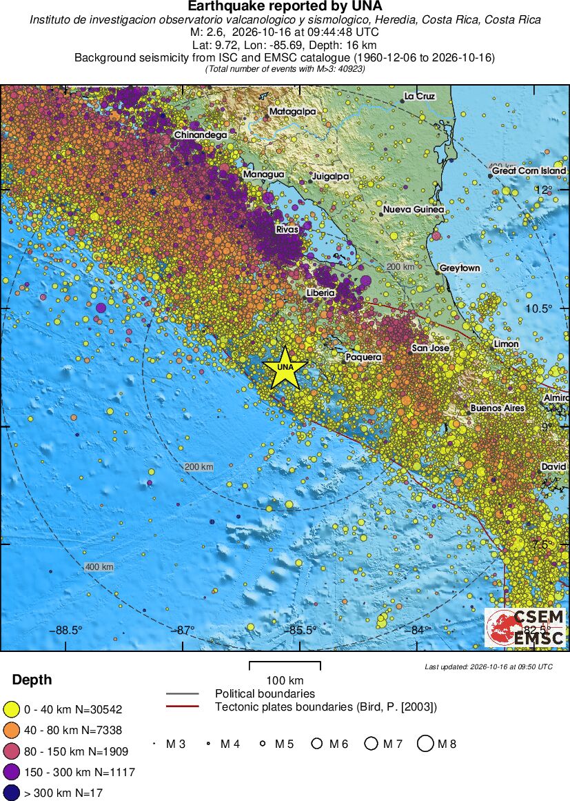 regional historical seismicity