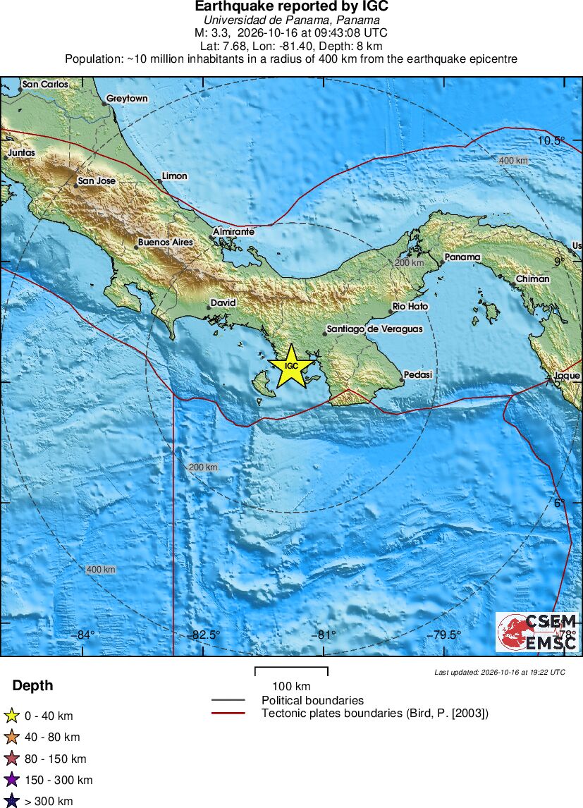 Regional View