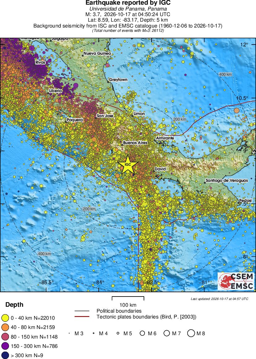 regional historical seismicity