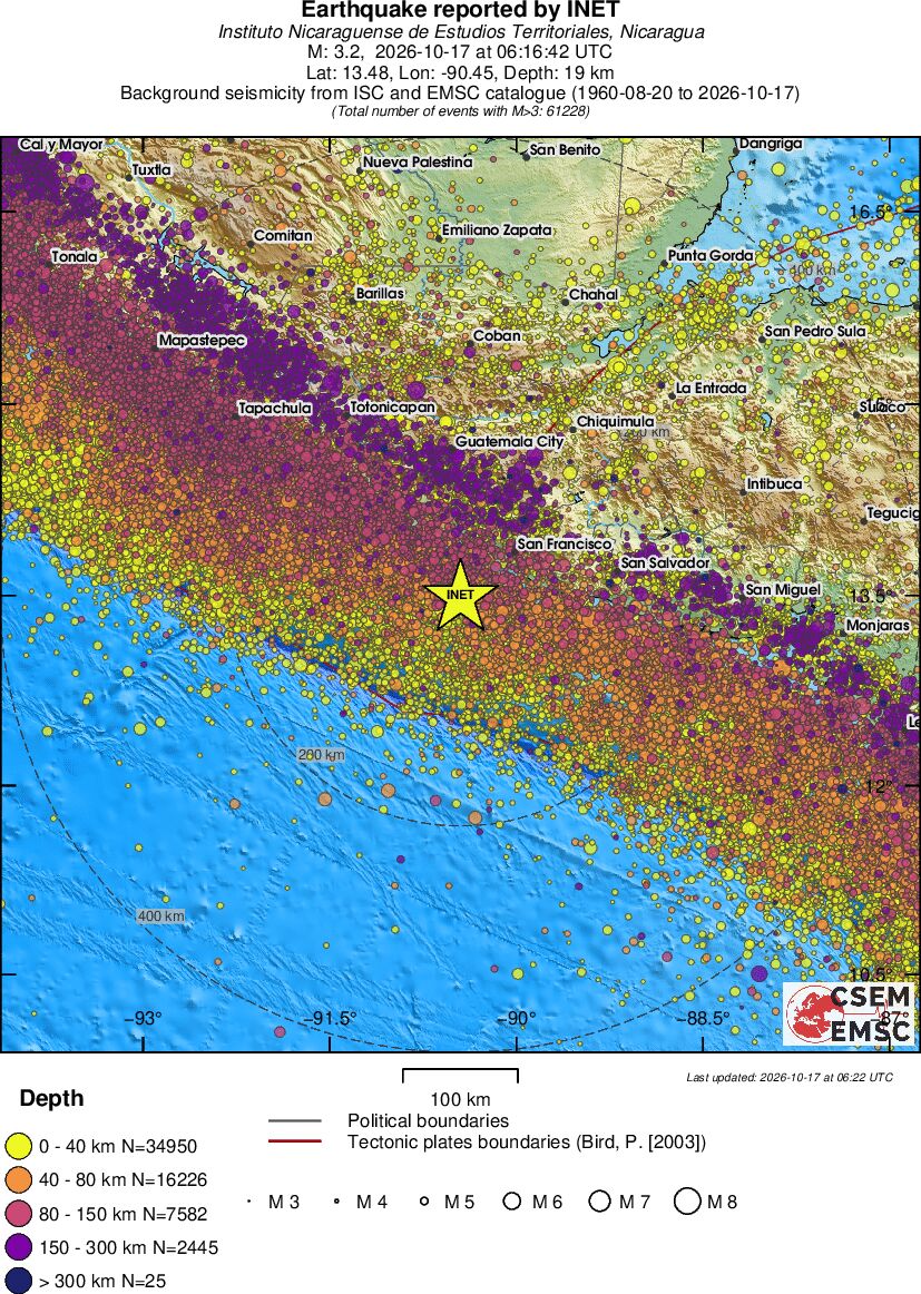 regional historical seismicity