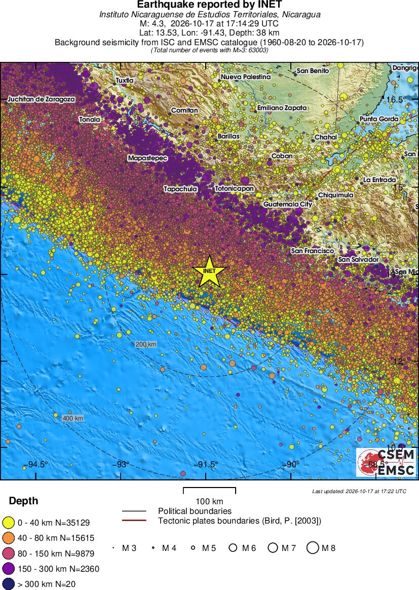 regional historical seismicity