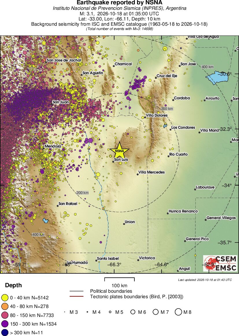 regional historical seismicity