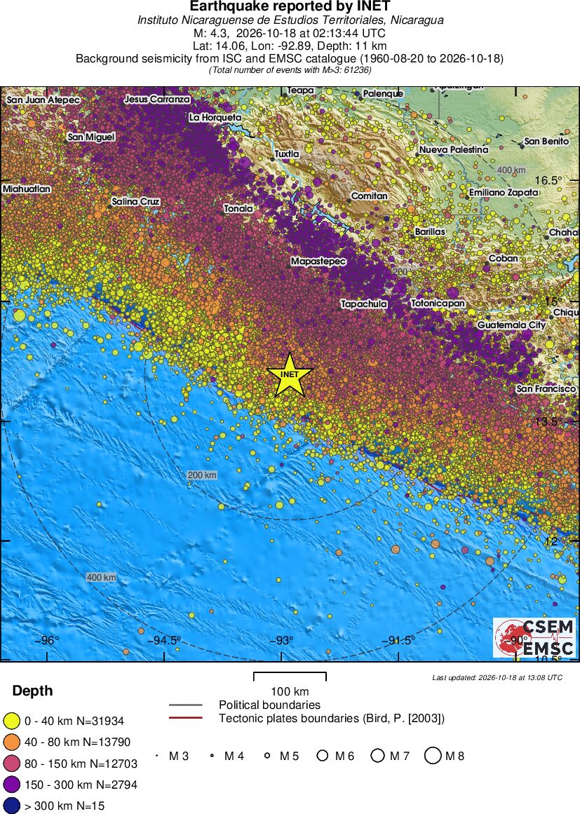 regional historical seismicity