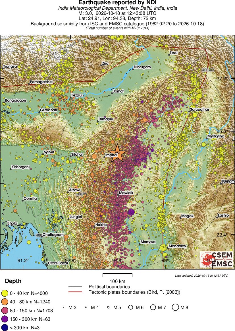 regional historical seismicity