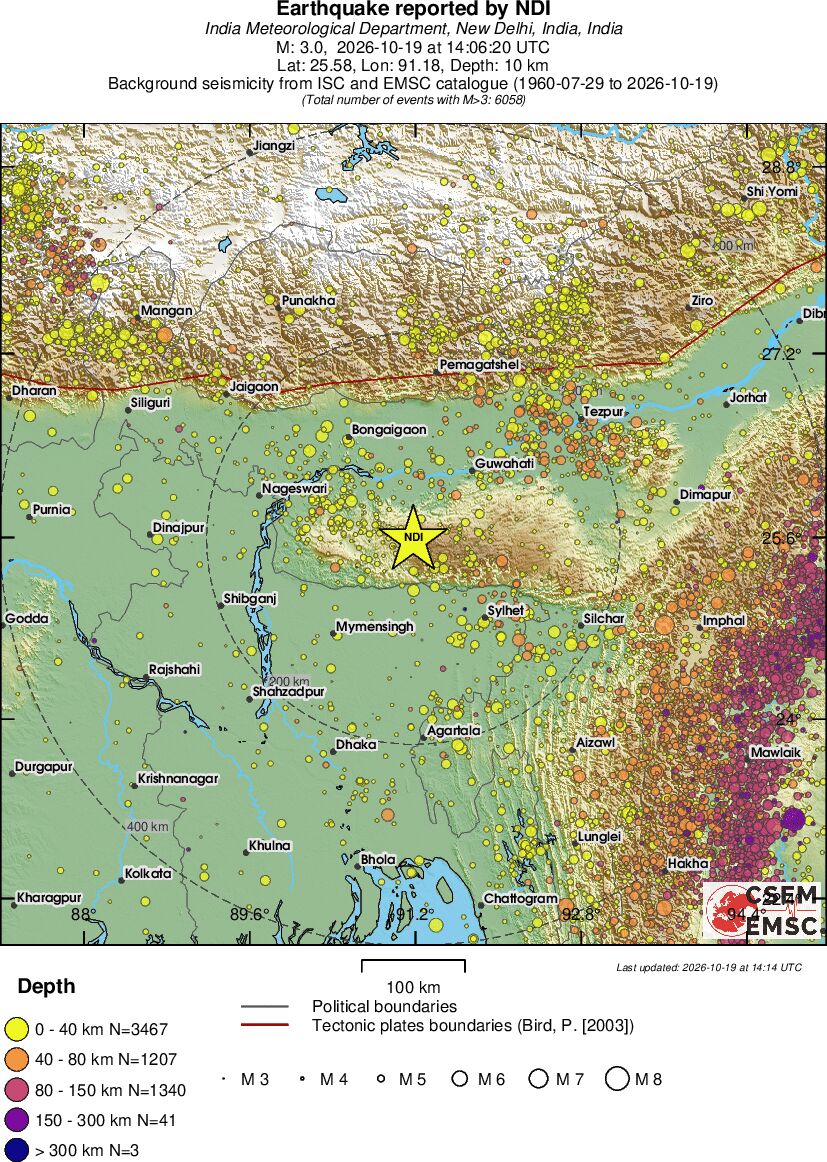 regional historical seismicity