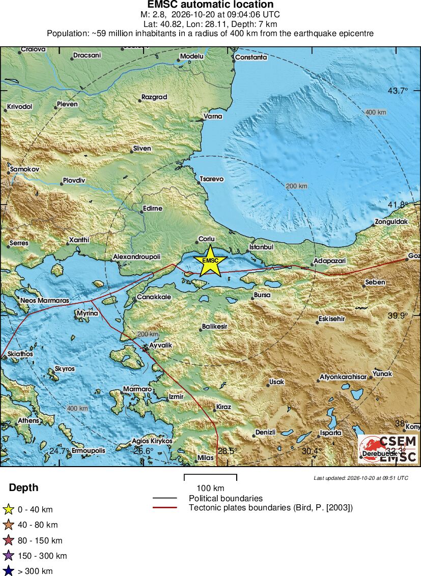 Regional View