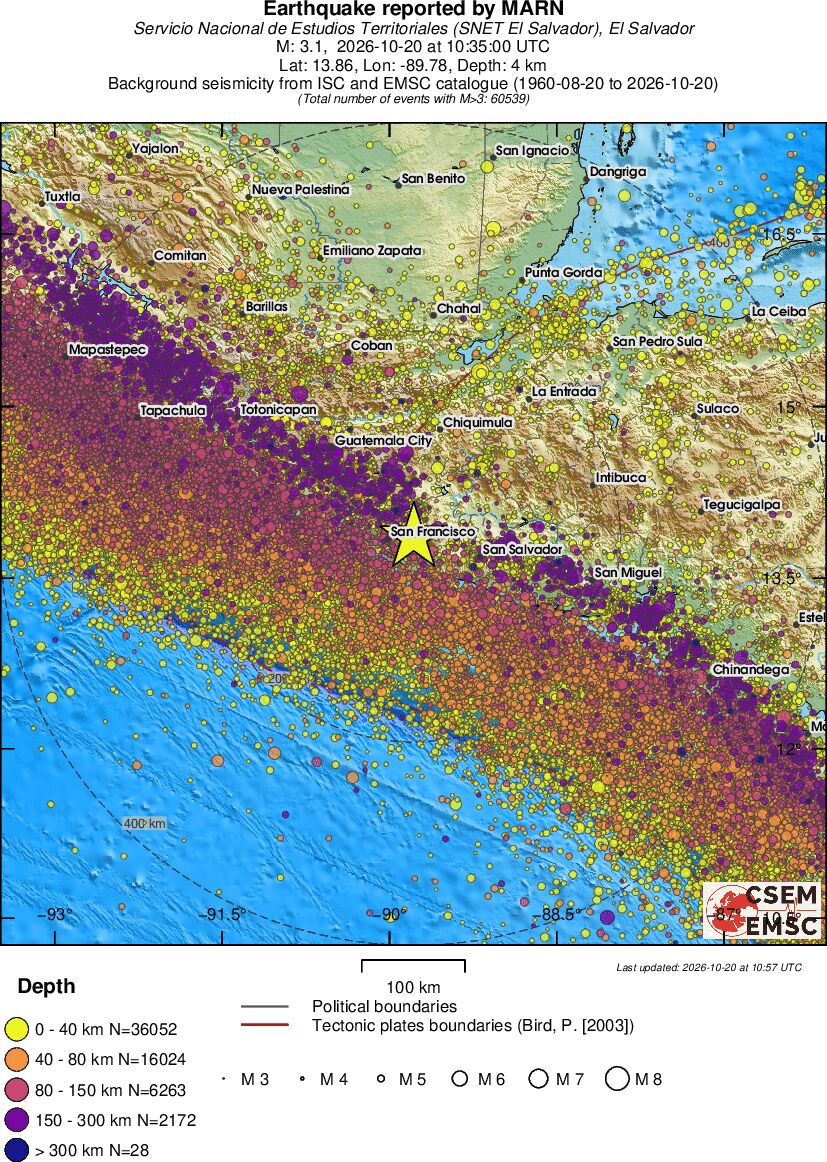 regional historical seismicity