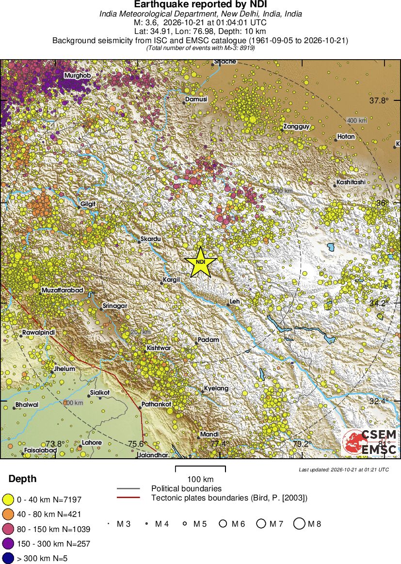 regional historical seismicity