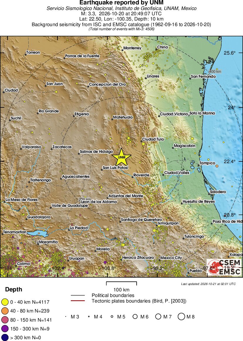 regional historical seismicity
