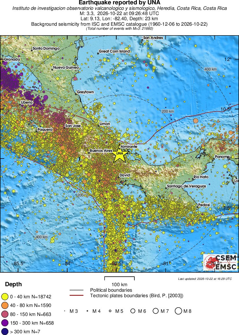 regional historical seismicity