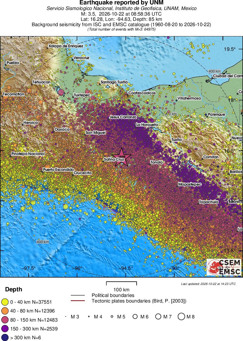 regional historical seismicity