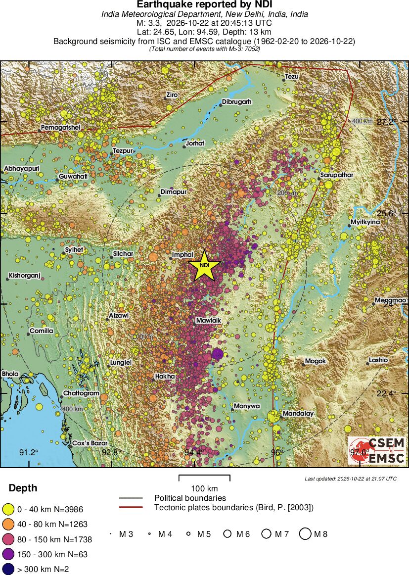 regional historical seismicity