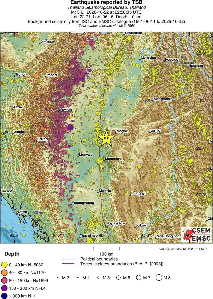 regional historical seismicity
