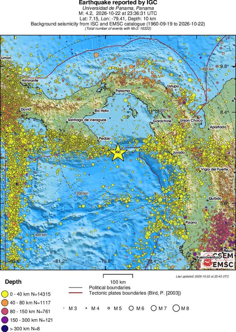 regional historical seismicity