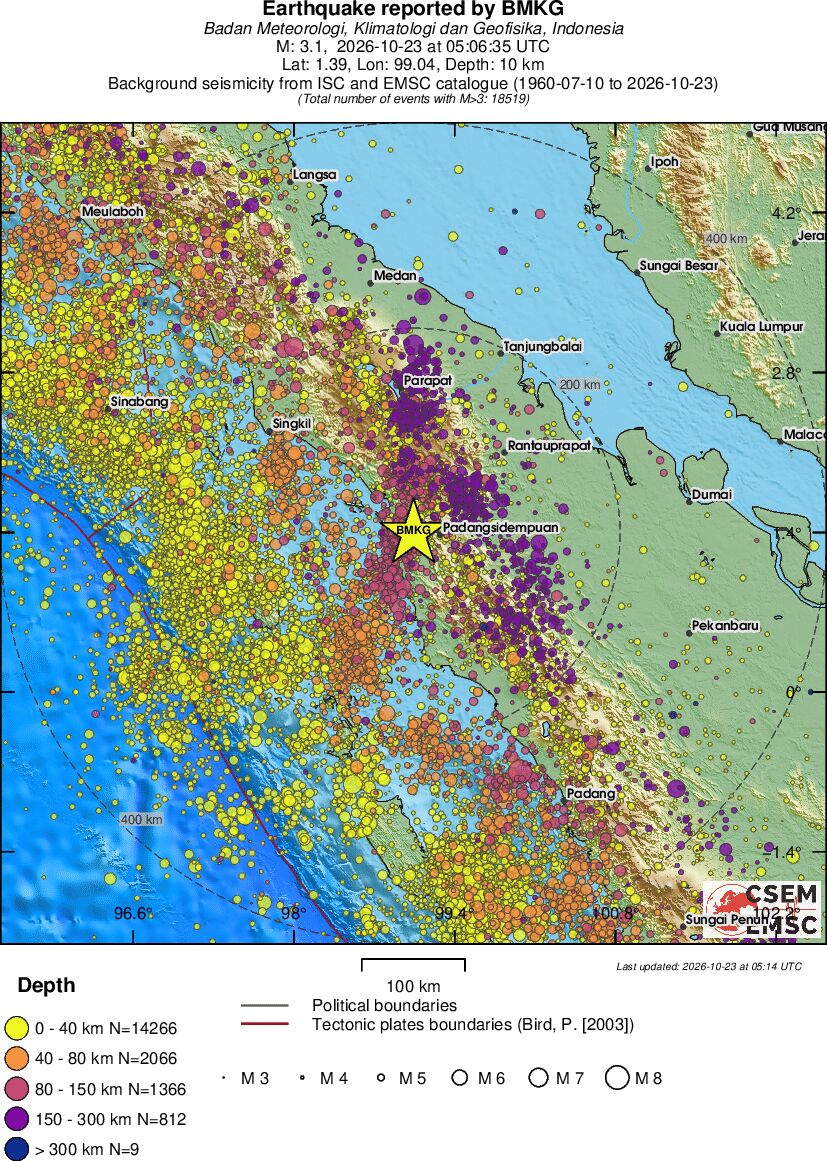 regional historical seismicity