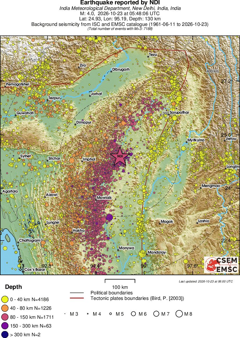 regional historical seismicity