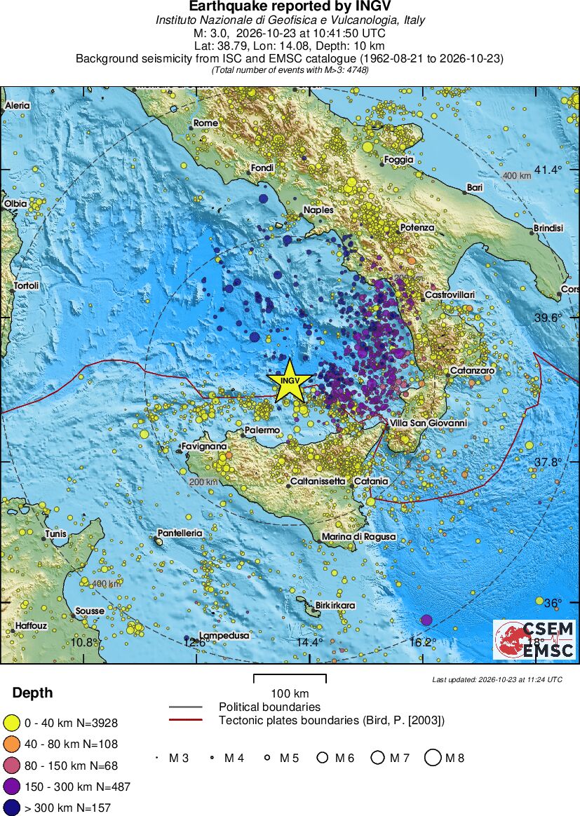 regional historical seismicity