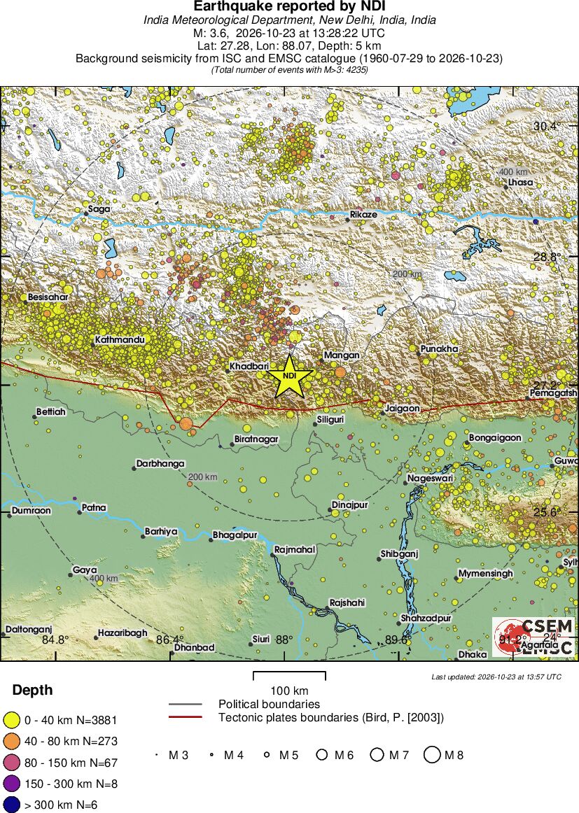 regional historical seismicity