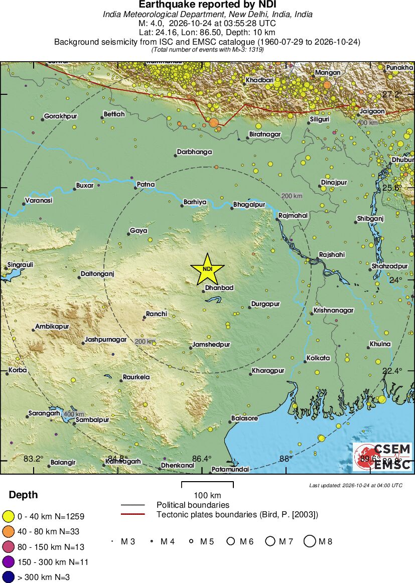 regional historical seismicity
