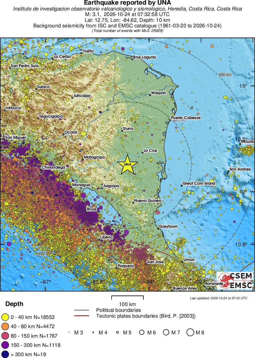 regional historical seismicity