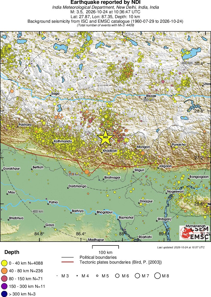 regional historical seismicity