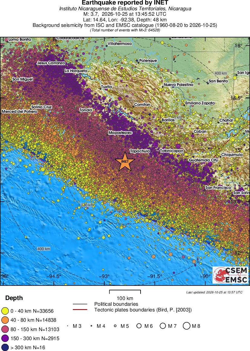regional historical seismicity