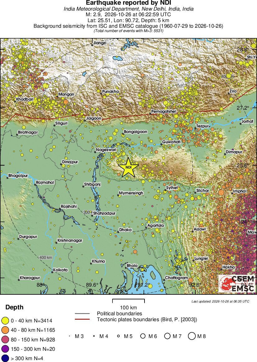 regional historical seismicity