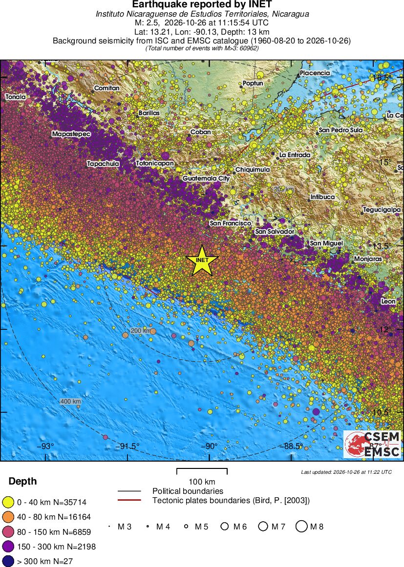 regional historical seismicity