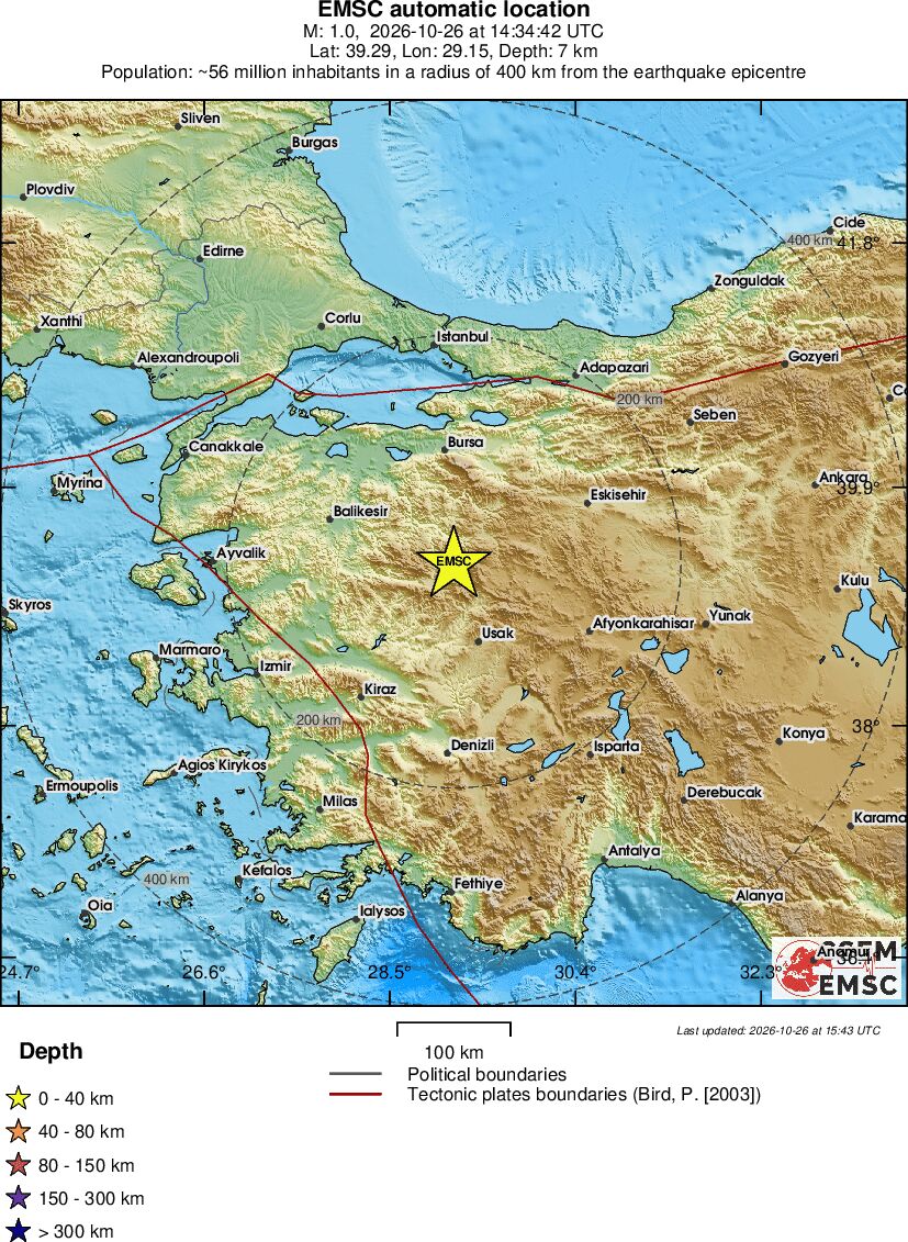 Regional View