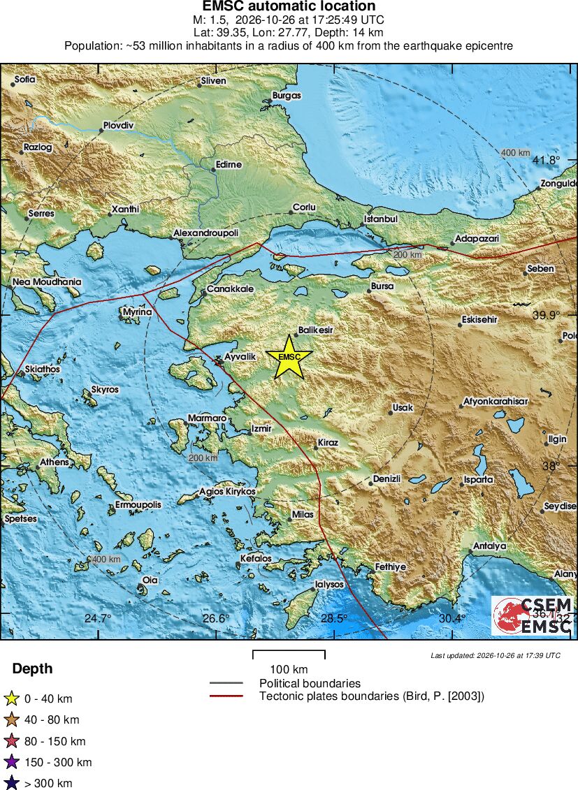 Regional View