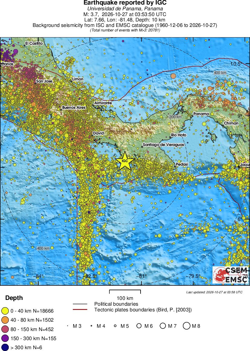 regional historical seismicity