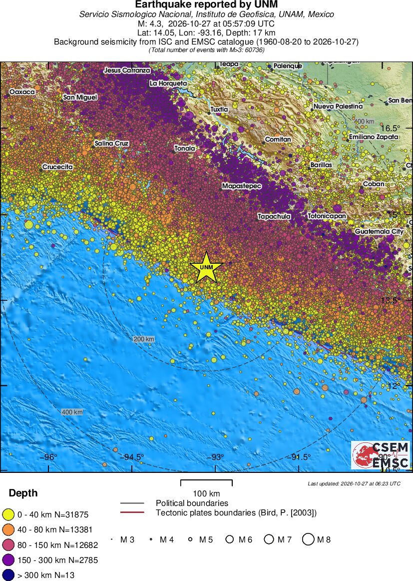 regional historical seismicity