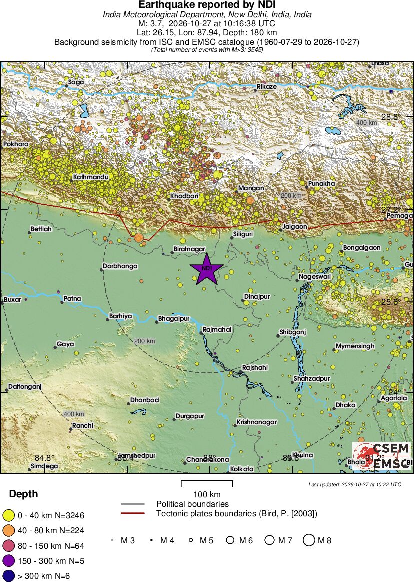 regional historical seismicity