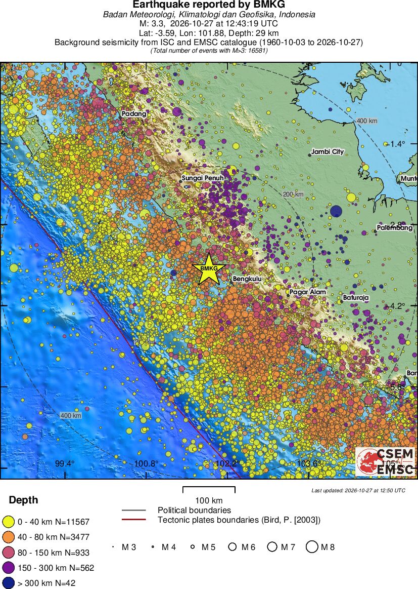 regional historical seismicity