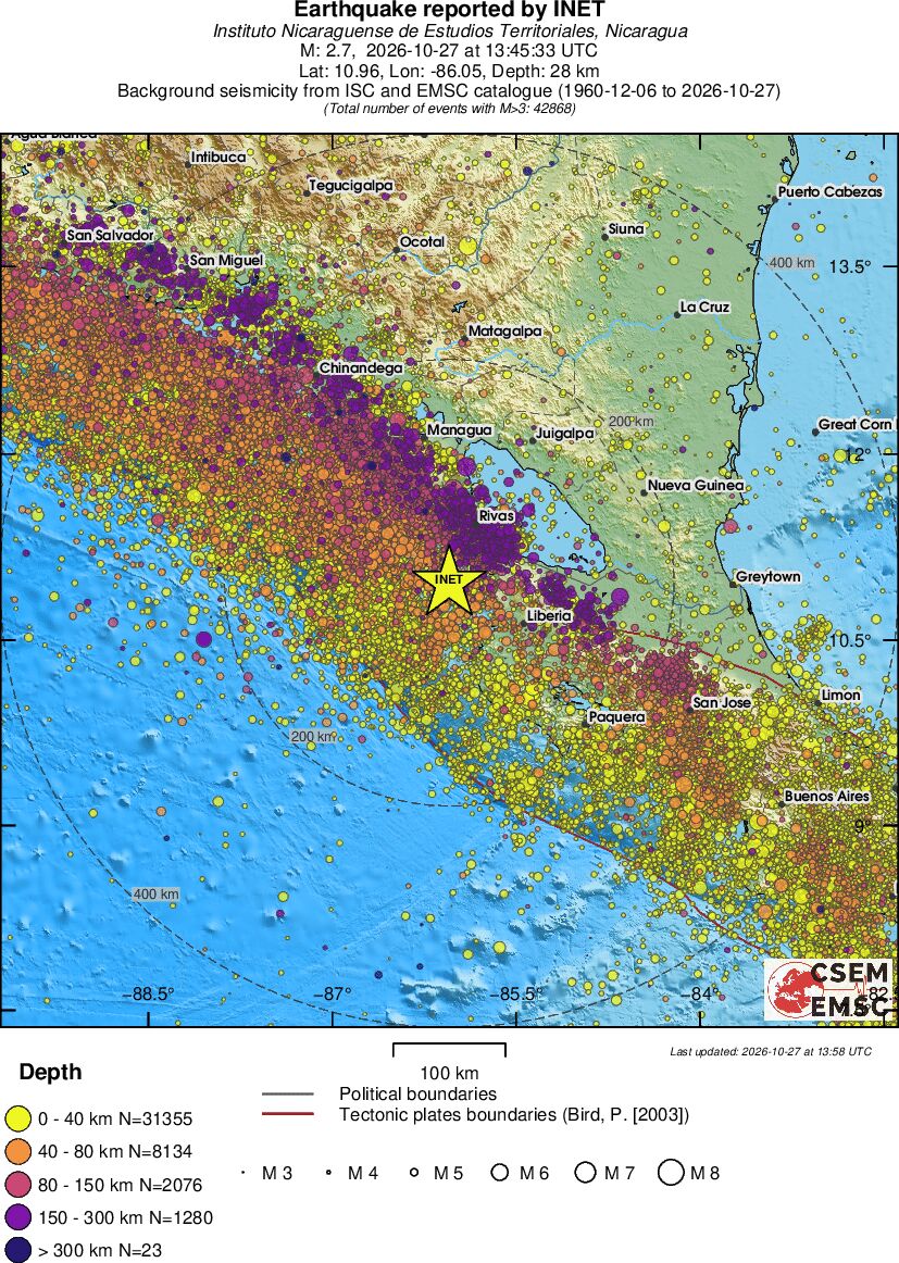 regional historical seismicity