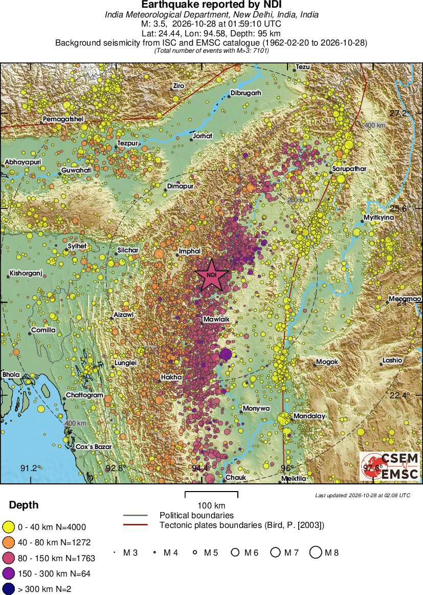 regional historical seismicity