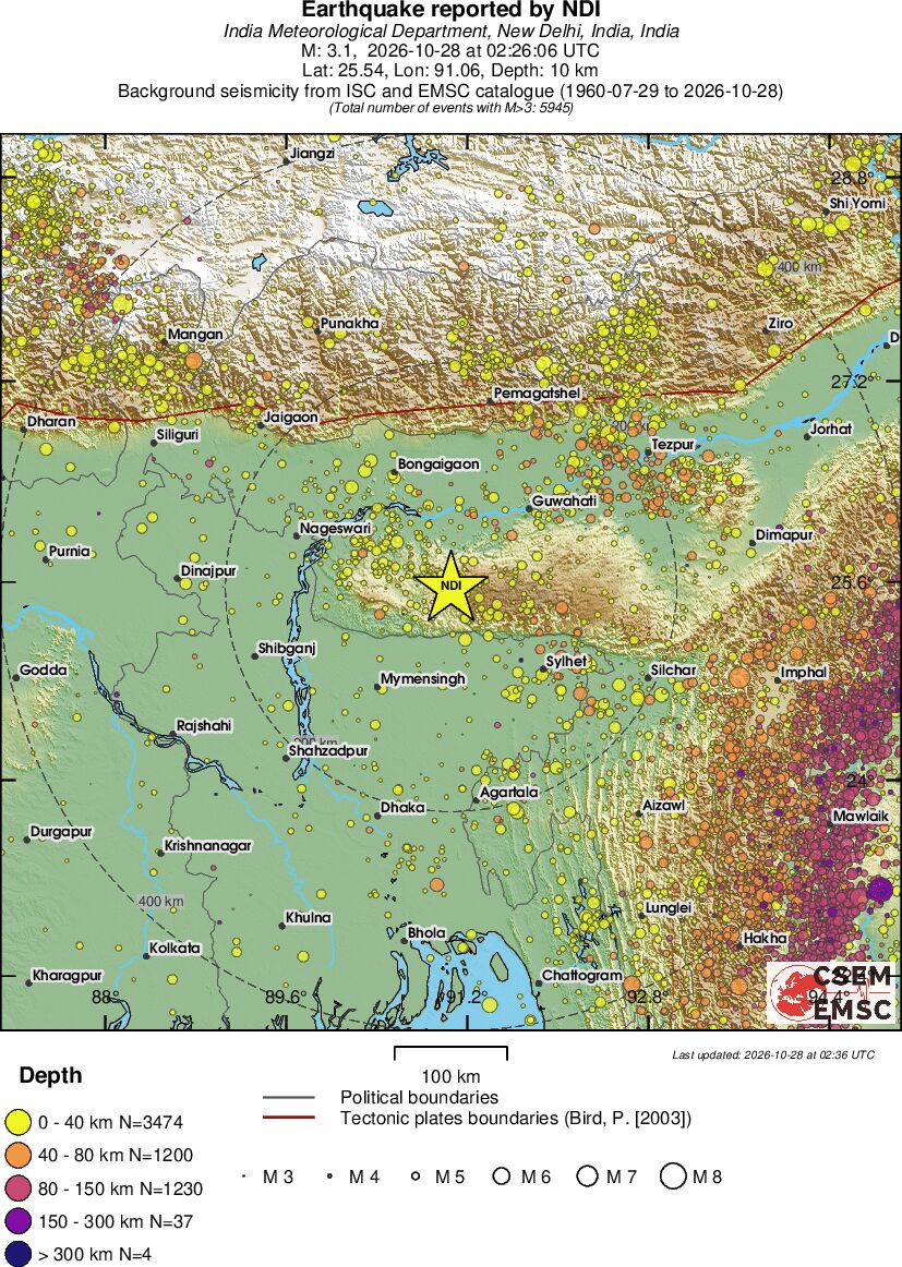 regional historical seismicity