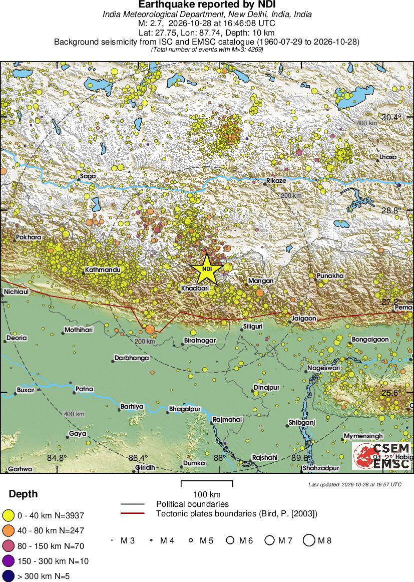 regional historical seismicity