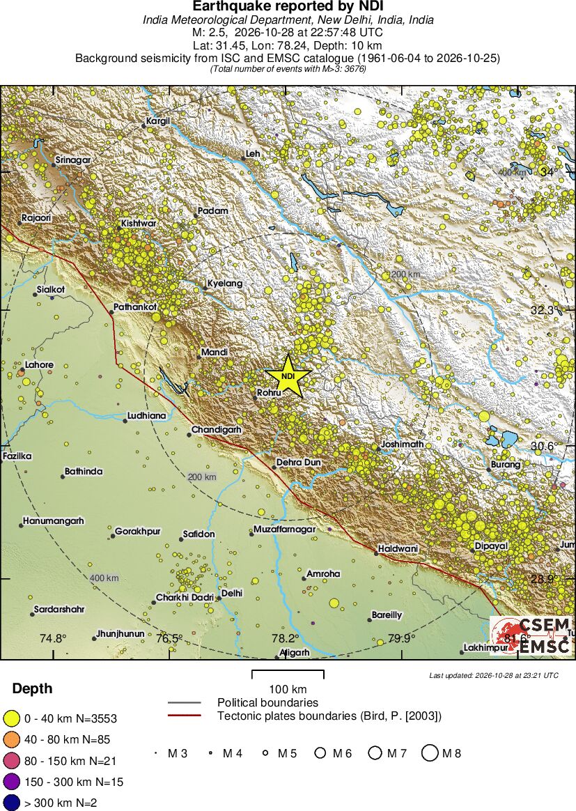 regional historical seismicity