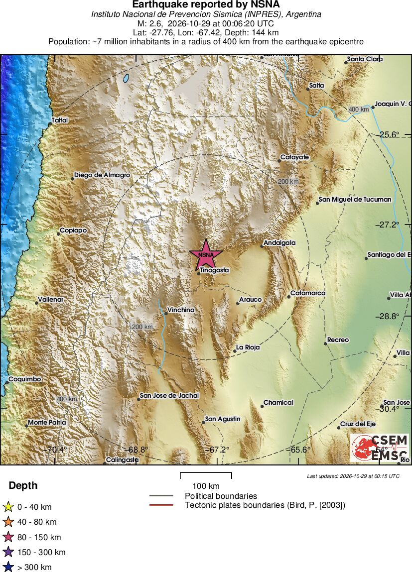 Regional View