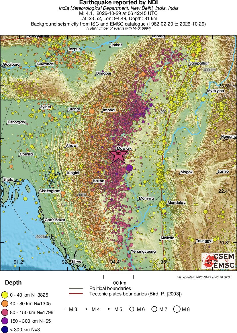 regional historical seismicity